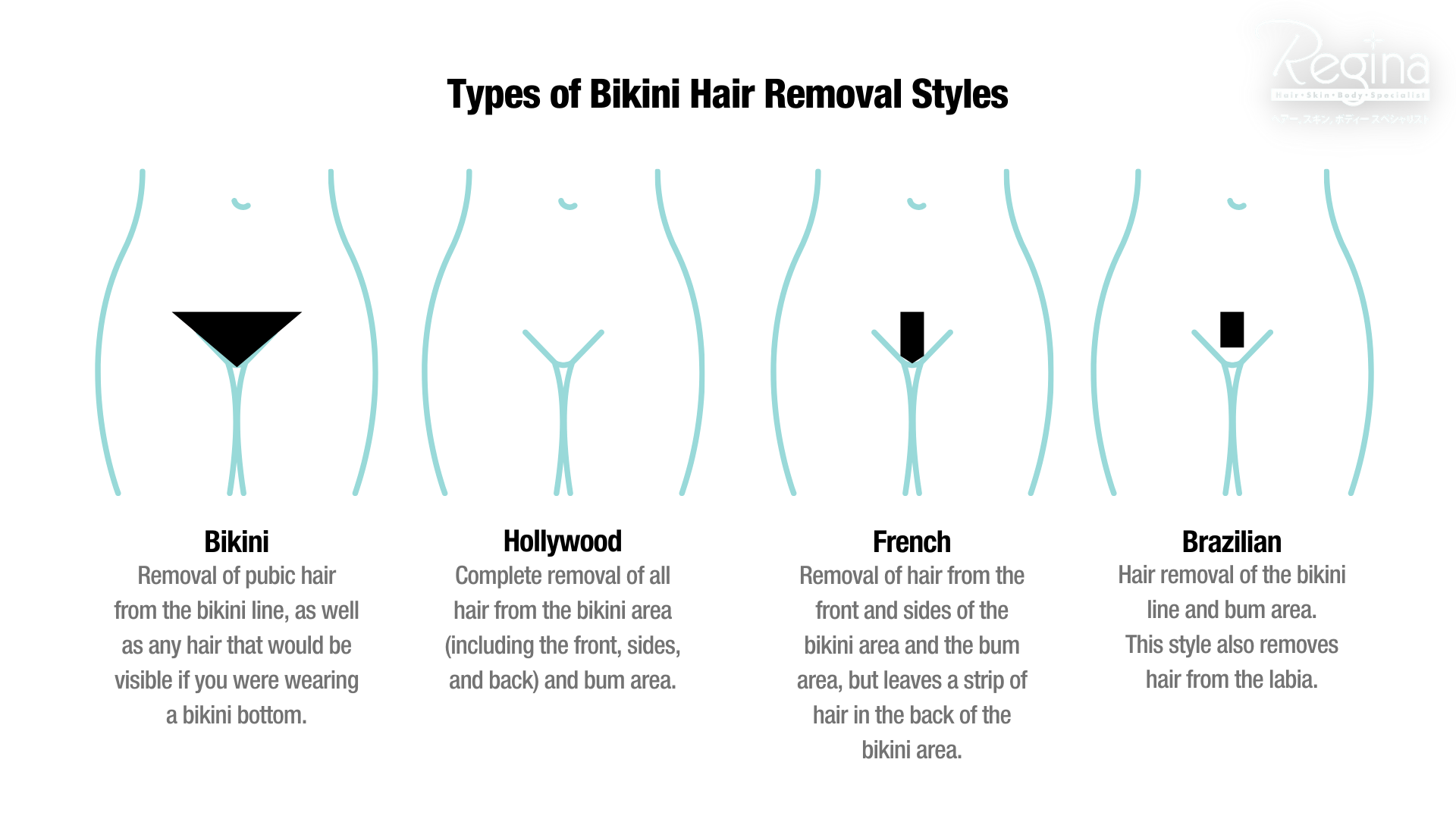 Types of Bikini Hair Removal Styles